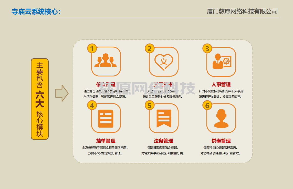 智慧寺院|宗教文化如何與時代同步？建造智慧寺院刻不容緩。